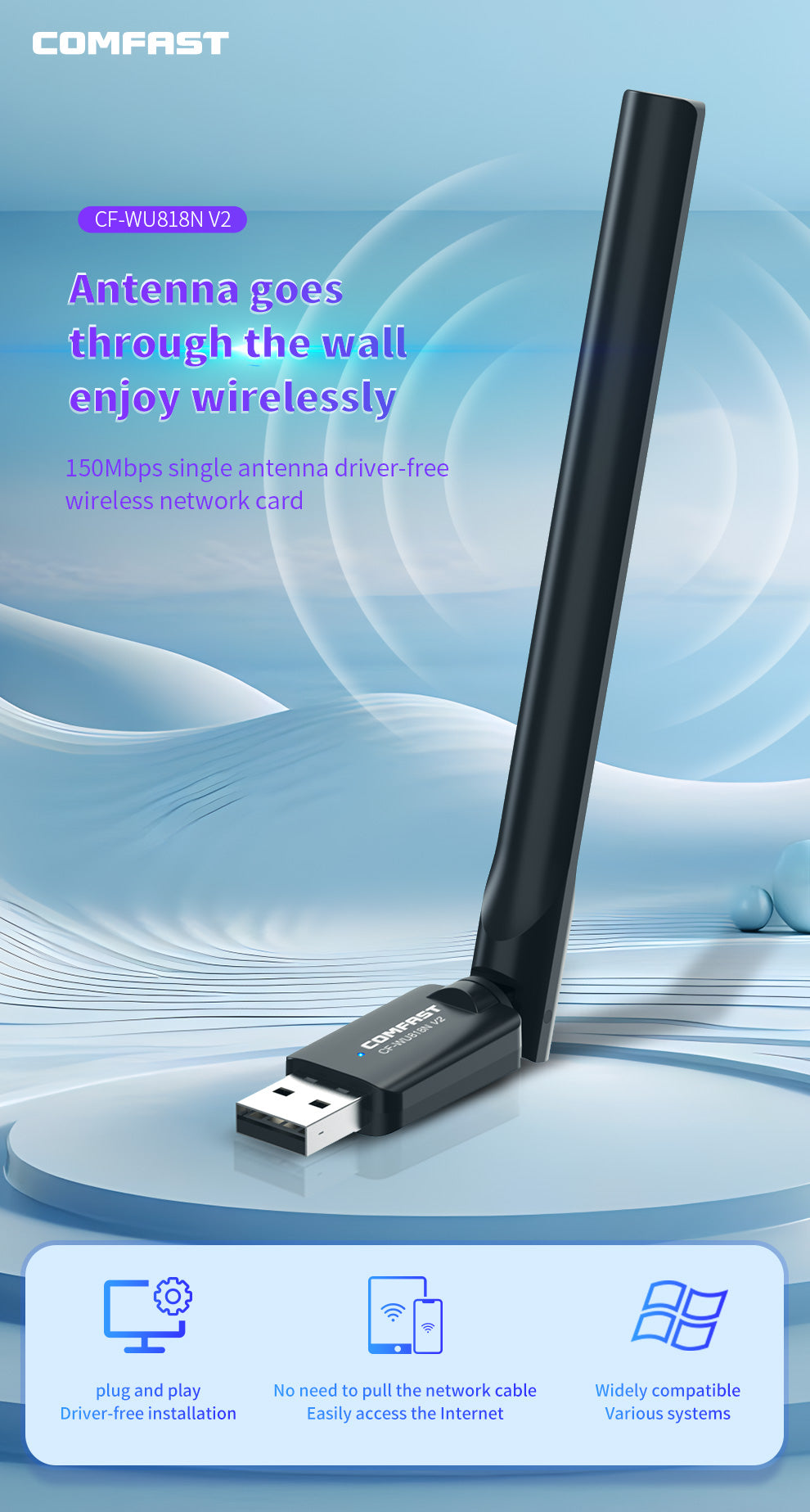 Comfast Clé Wifi Avec Antenne externe CF-WU818N V2